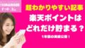 楽天モバイルで楽天ポイントはどれだけ貯まる？1年間の実績公開！