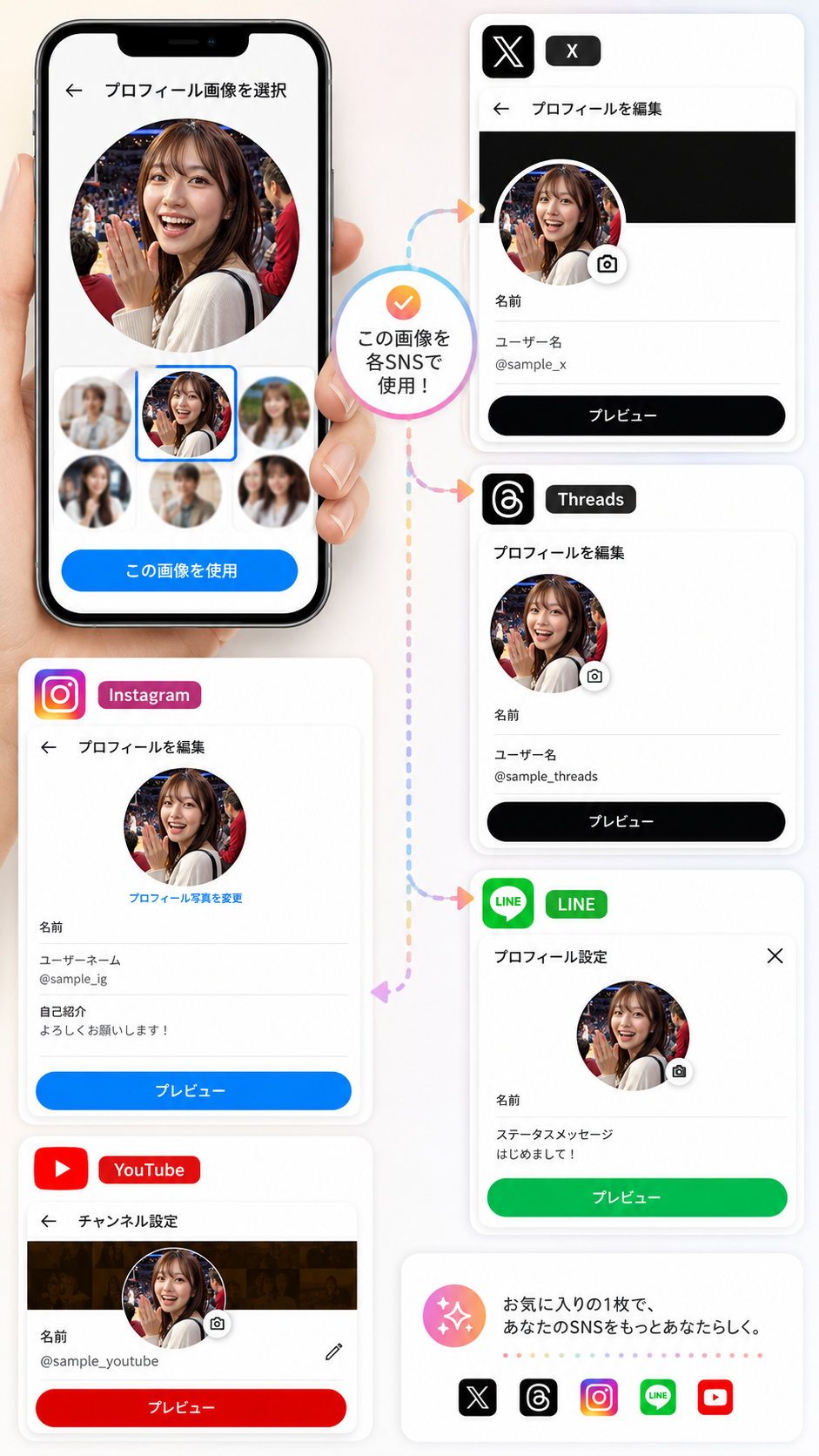 無料で使えてインストール不要のイメージ