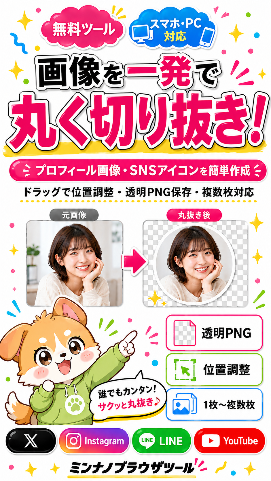 各SNSでプロフィール画像を使うイメージ