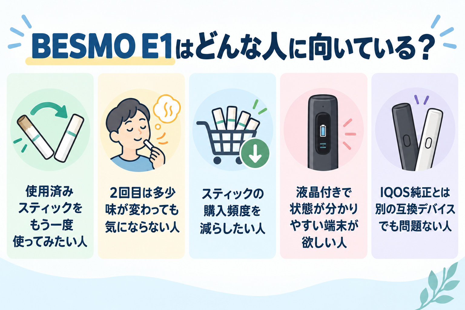 BESMO E1はどんな人に向いている？の図解